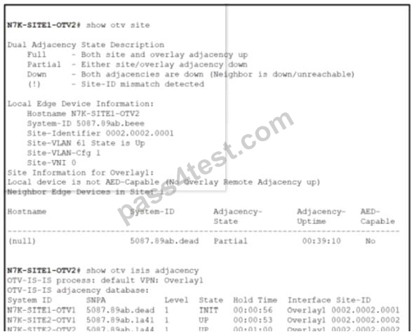 Cisco Testking 300-615 Learning Materials & Test 300-615 Pass4sure