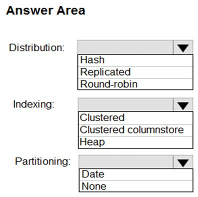 Updated DP-203 CBT, New DP-203 Exam Guide | DP-203 Dump