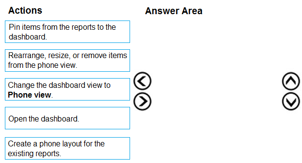 Reliable PL-300 Test Book - Microsoft PL-300 Latest Learning Materials