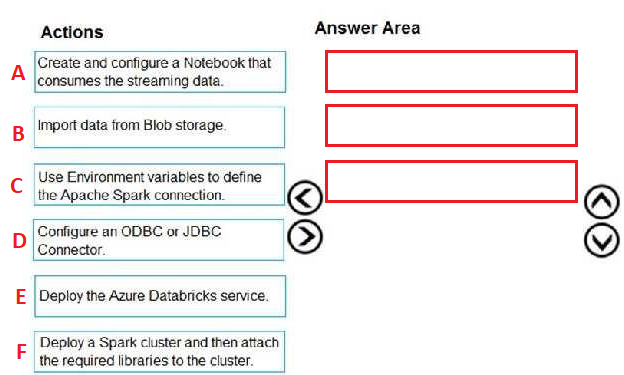 Latest DP-203 Test Prep | Microsoft DP-203 Latest Test Questions