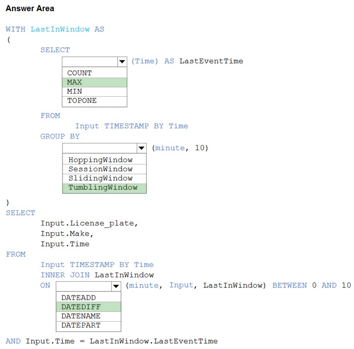 Microsoft DP-203 Certification Materials - Dump DP-203 Torrent