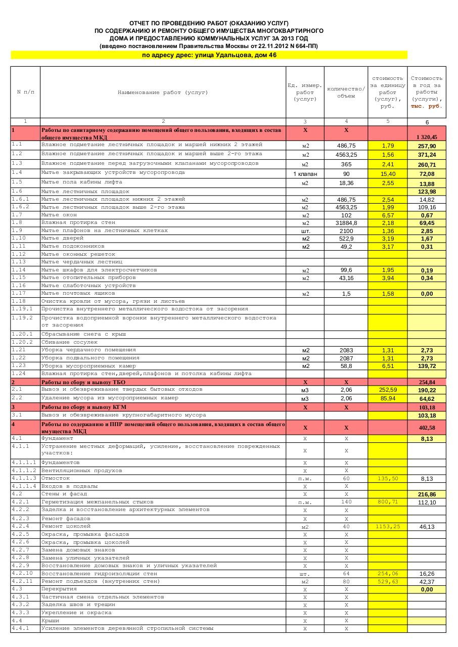 Juniper JN0-664 Exam Dumps Collection & New JN0-664 Test Book