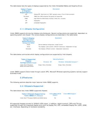 CRT-550 New Dumps Files & Salesforce CRT-550 Latest Study Questions