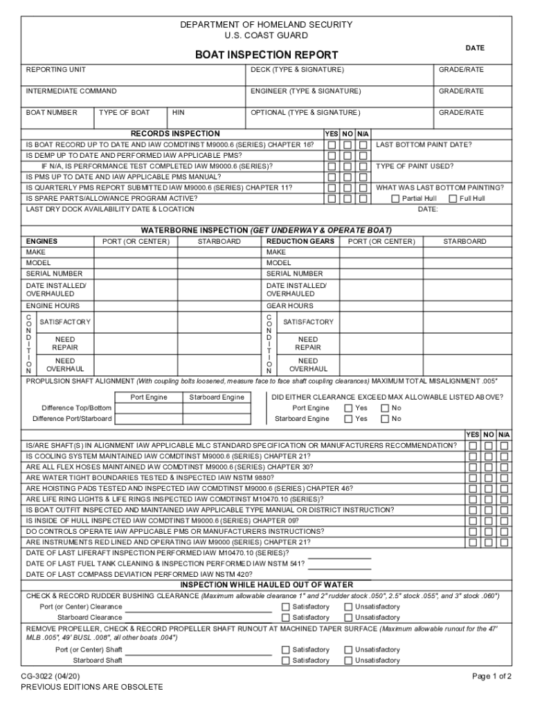 Sample PDI Questions Pdf, Valid PDI Exam Questions