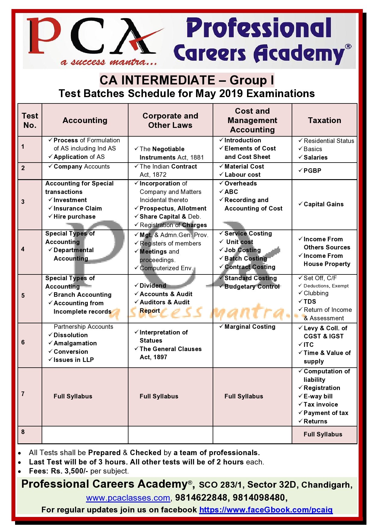 NCP-MCI-6.5 Latest Exam Camp - Reliable NCP-MCI-6.5 Braindumps Ppt