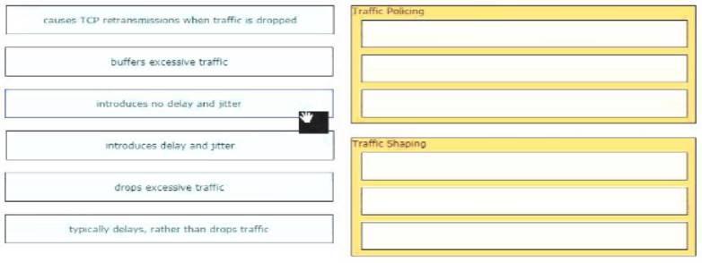 350-401 Simulations Pdf & Cisco 350-401 Preparation - 350-401 Sample Questions