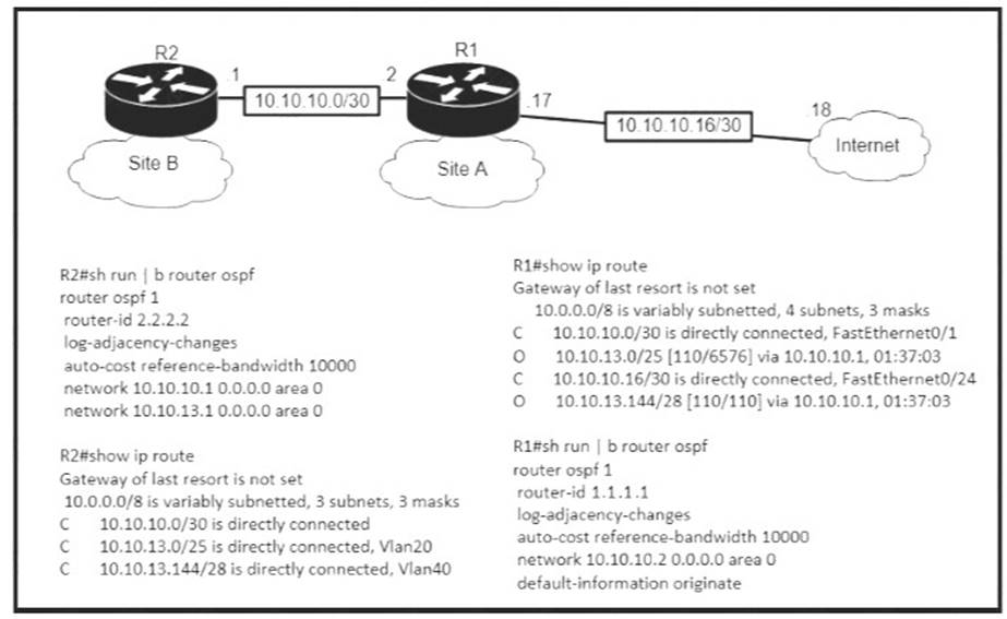 2024 New 200-301 Test Blueprint | 200-301 Valid Torrent & Cisco Certified Network Associate Exam Reliable Exam Practice