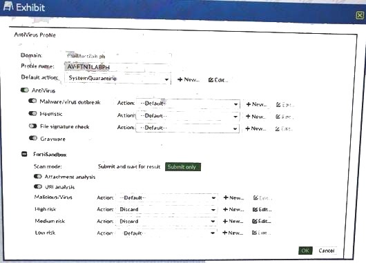 Network Appliance NS0-593 Pdf Pass Leader & NS0-593 Test Voucher - NS0-593 Valid Test Book