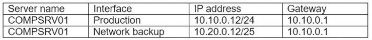 312-49v10 Study Test | Exam 312-49v10 Demo & Premium 312-49v10 Files