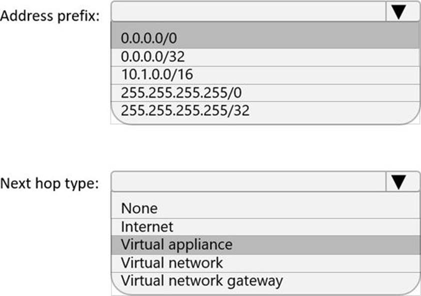 CheckPoint 156-215.81 Latest Exam Simulator | 156-215.81 Valid Exam Answers