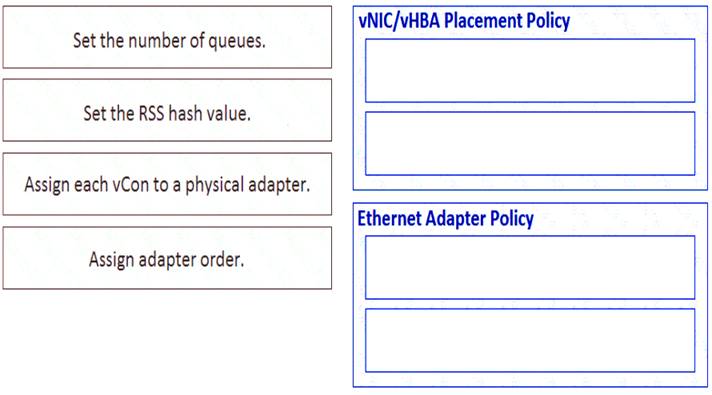 2024 300-610 Exam Online - Training 300-610 Pdf, Designing Cisco Data Center Infrastructure Reliable Test Tutorial