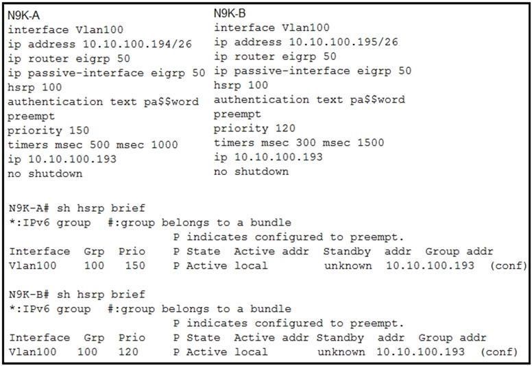 Reliable 300-615 Test Practice | New 300-615 Braindumps & Latest 300-615 Exam Notes