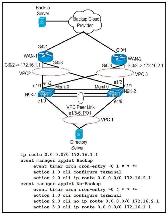 Valid 300-615 Exam Materials - Cisco Latest 300-615 Dumps