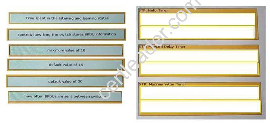 220-1102 Real Sheets - Hot 220-1102 Questions, 220-1102 Reliable Braindumps Pdf