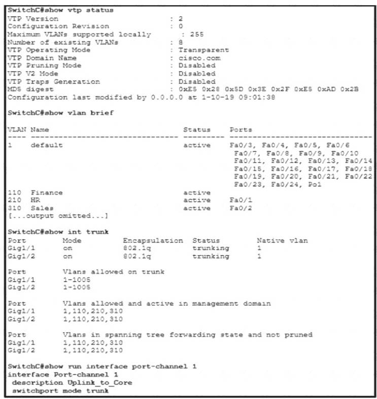 2024 Reliable 350-401 Test Objectives | 350-401 Valid Test Topics