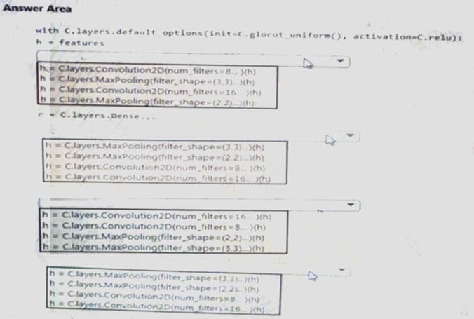 DP-100 Vce Test Simulator, Valid DP-100 Exam Pattern | DP-100 Test Dumps