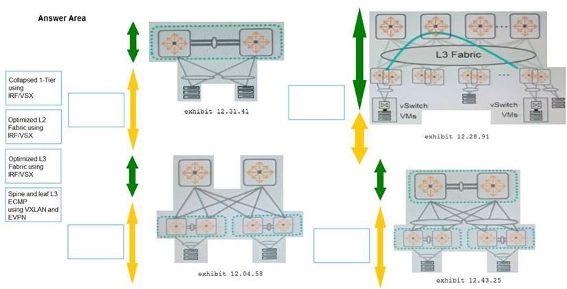 Latest HPE0-V14 Learning Materials & Accurate HPE0-V14 Answers