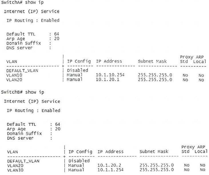 Valid HPE3-U01 Study Guide & HPE3-U01 Exam Success - HPE3-U01 Pass Exam