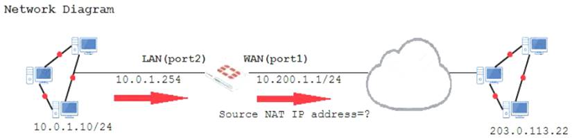 NSE5_FSM-6.3 Testdump & NSE5_FSM-6.3 Technical Training - Fortinet NSE 5 - FortiSIEM 6.3 Real Dumps Free