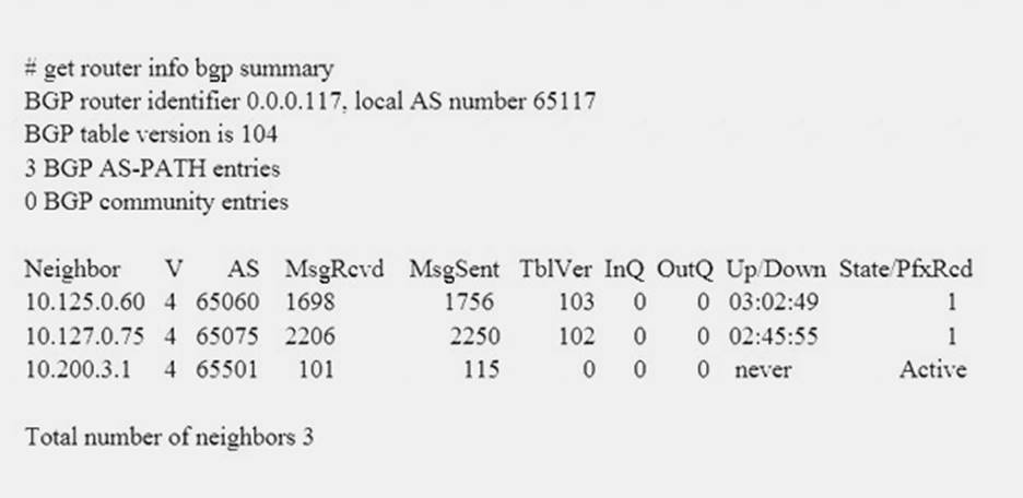 NSE7_OTS-7.2 Exam Actual Questions | Fortinet NSE7_OTS-7.2 Real Dumps