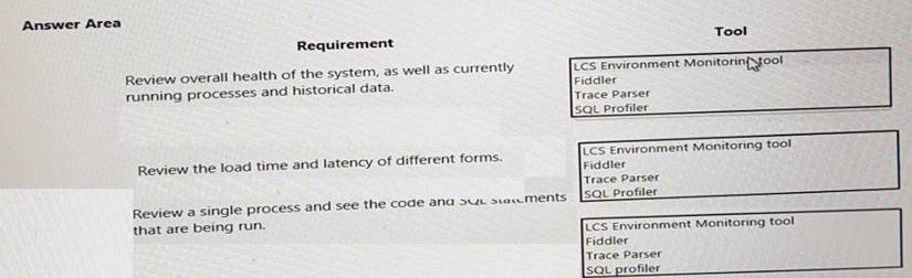 Vce SPLK-1002 File & SPLK-1002 Test Sample Online - Real SPLK-1002 Exams