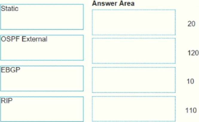 Palo Alto Networks Reliable PCSAE Study Plan, Real PCSAE Question