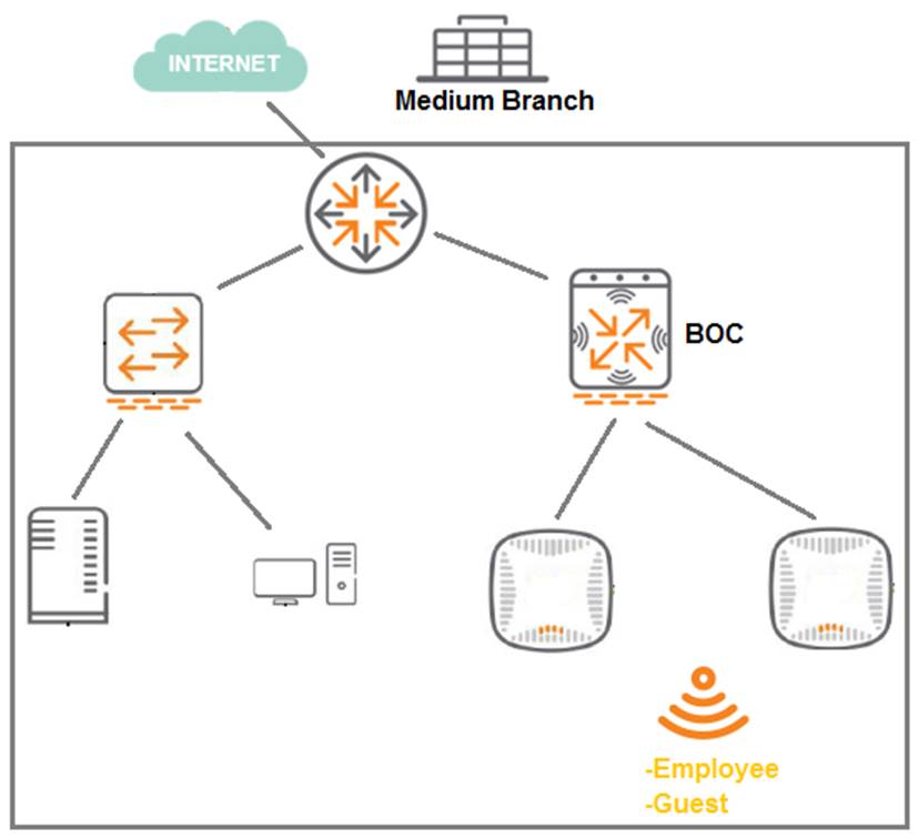 Valid Dumps HPE0-V27 Book & HP Pass HPE0-V27 Rate - Reliable HPE0-V27 Test Preparation