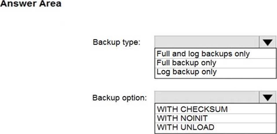 Microsoft Reliable Test DP-300 Test & Valid DP-300 Test Labs