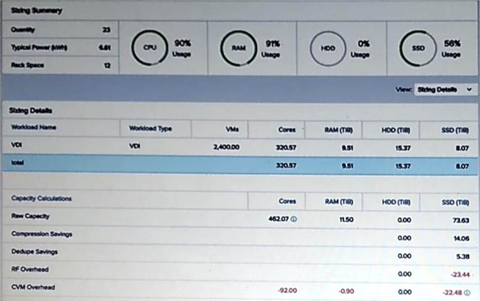 Nutanix Valid NCSE-Core Test Forum | Reliable NCSE-Core Test Materials