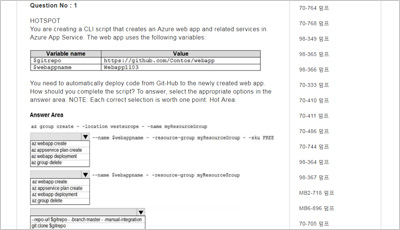 Microsoft AZ-204 Brain Dumps & AZ-204 Test Questions Pdf