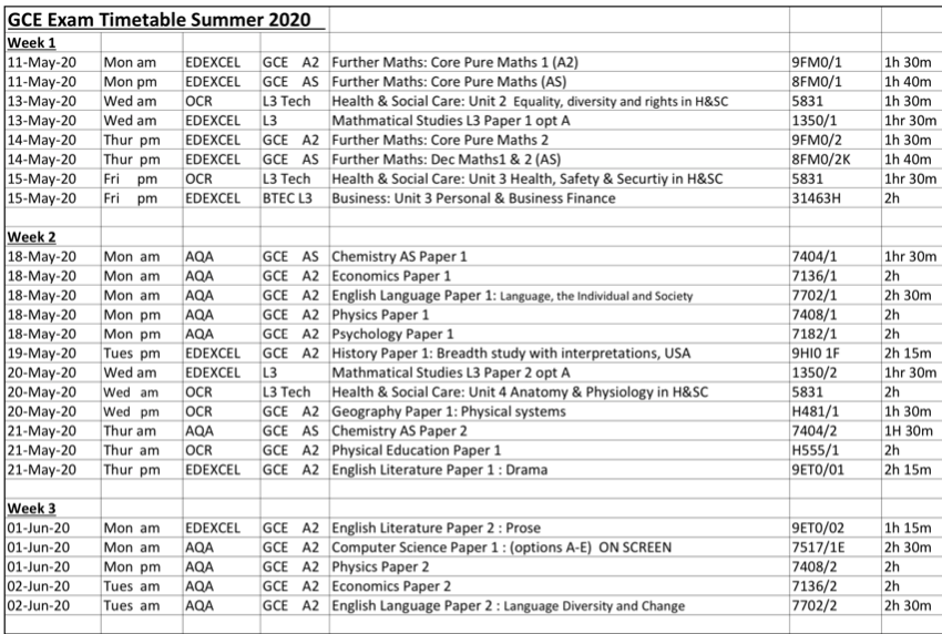 Exam 1z0-1109-22 Pattern & Oracle Latest 1z0-1109-22 Test Voucher