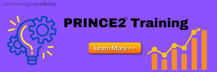 Valid PRINCE2Foundation Exam Review - PRINCE2Foundation Valid Braindumps Sheet