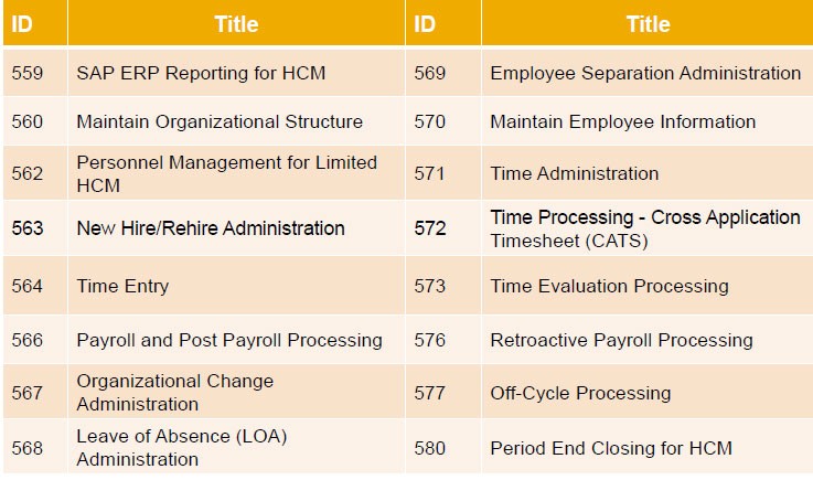 Top 820-605 Questions - Cisco Latest 820-605 Test Answers