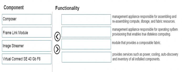 HPE0-V26 Latest Version - HP HPE0-V26 Exam Tests, HPE0-V26 Certification Dumps