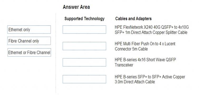 New HPE0-S60 Test Question, HP HPE0-S60 Reliable Real Test