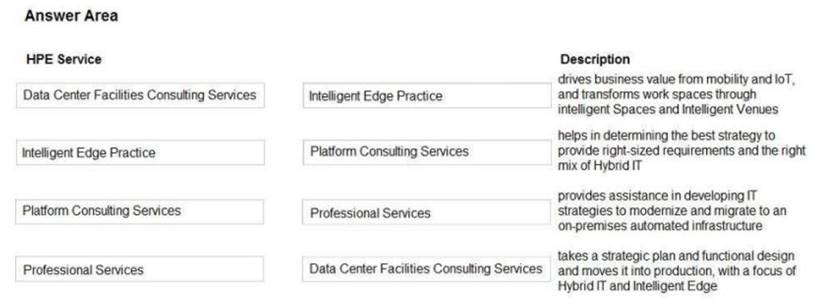 Associate HPE0-S60 Level Exam & Reliable HPE0-S60 Exam Tutorial