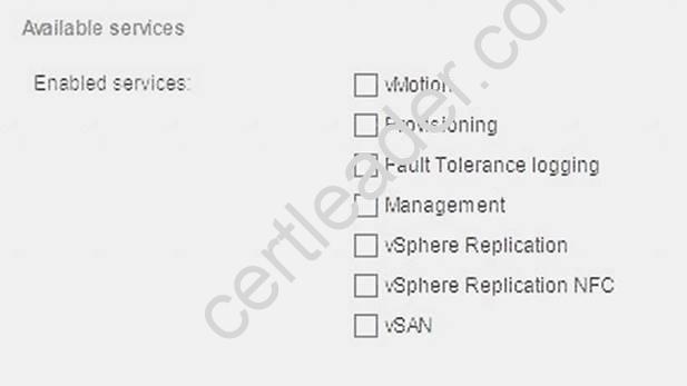 2V0-32.22 Test Papers & Reliable 2V0-32.22 Test Objectives - Question 2V0-32.22 Explanations