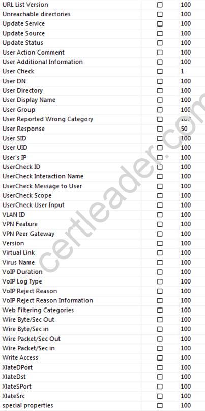 156-581 Latest Exam Online, CheckPoint Latest Test 156-581 Simulations