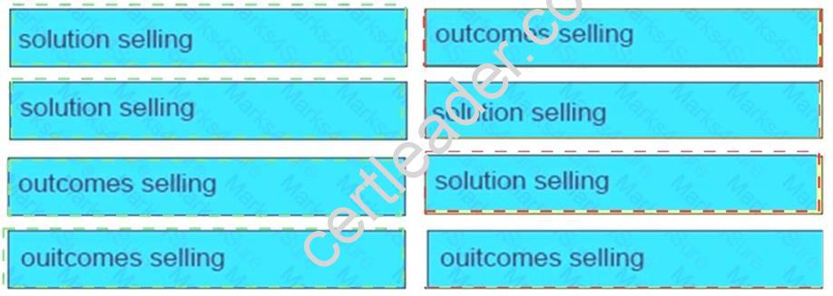 Cisco 300-810 Test Sample Questions & 300-810 Latest Braindumps Questions