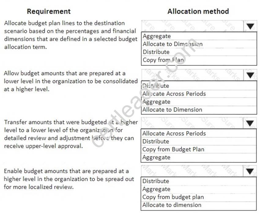 MB-330 Practice Test Fee - Free MB-330 Sample, MB-330 Exam Preview