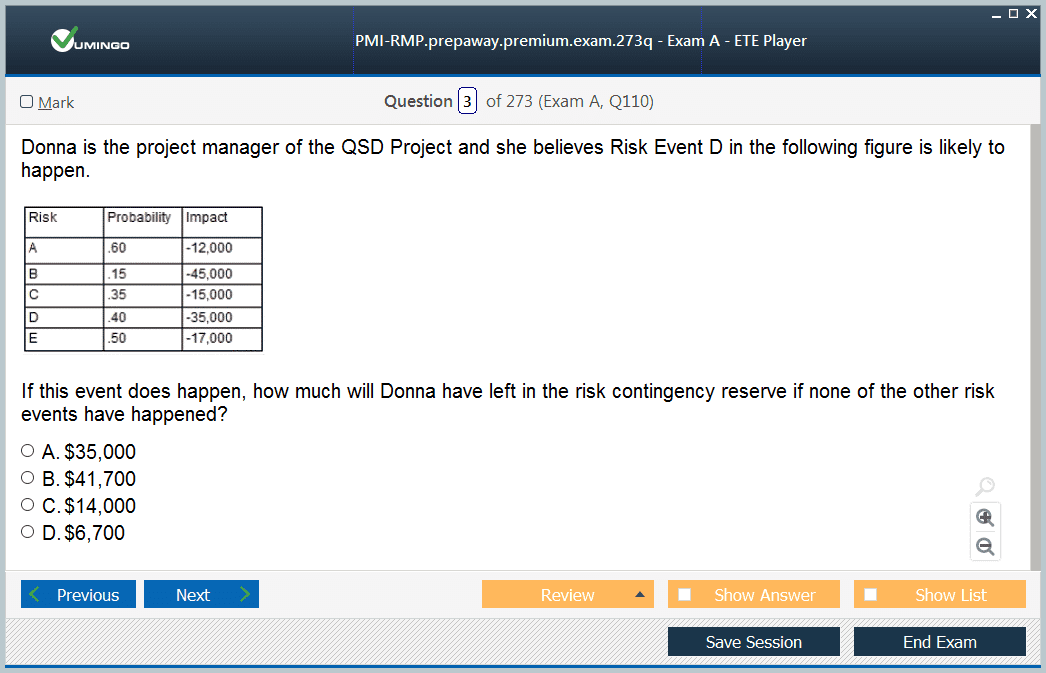 PMI-RMP Official Practice Test | New PMI-RMP Exam Cram & Exam PMI-RMP Revision Plan