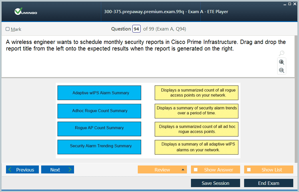 Dumps CCP Discount | AACE International CCP Testking Learning Materials