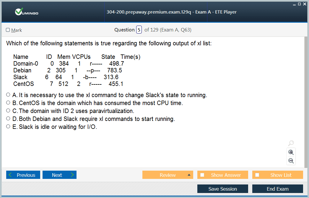 Latest 306-300 Guide Files & Lpi 306-300 Instant Access