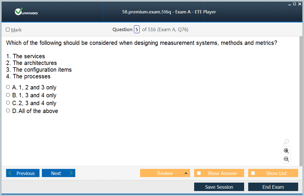 ITIL-4-DITS Updated Test Cram | ITIL-4-DITS 100% Correct Answers & ITIL-4-DITS Guide