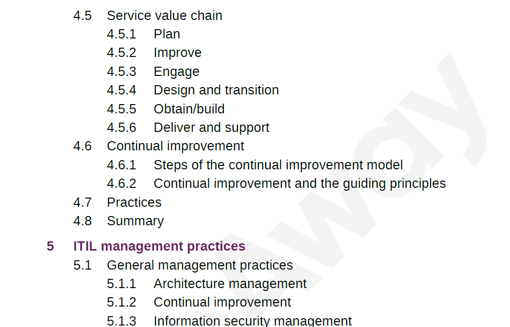 ITIL-4-Transition Exam Demo & Valid ITIL-4-Transition Test Guide - Testing ITIL-4-Transition Center