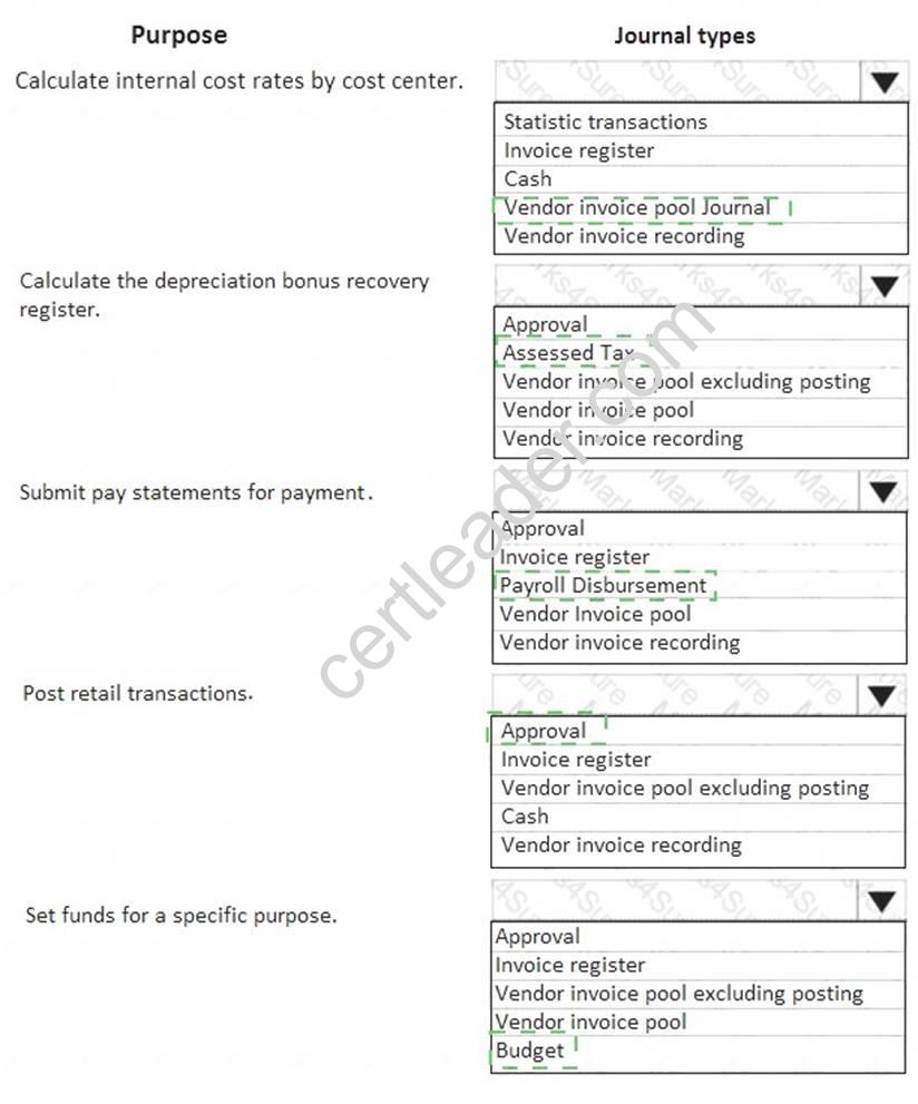 2024 Valid MB-310 Exam Pdf, MB-310 Certification Questions | Exam Microsoft Dynamics 365 Finance Functional Consultant Price