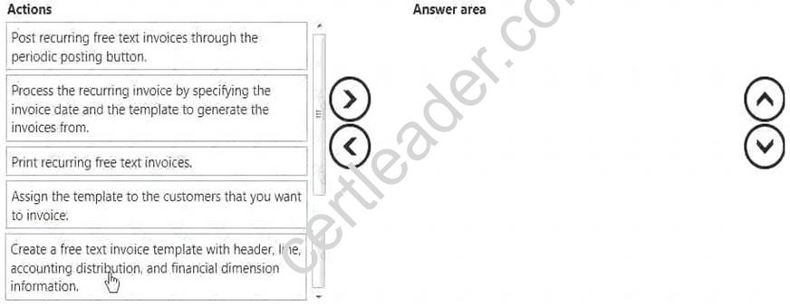 Microsoft MB-310 Pass4sure Dumps Pdf & MB-310 Sample Questions Pdf