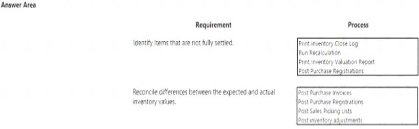 2024 MB-330 Accurate Prep Material & Latest MB-330 Exam Topics