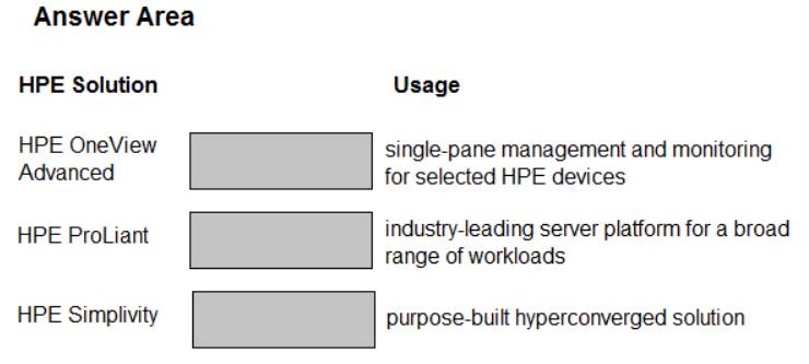 HP Exam HPE0-V25 Topics - HPE0-V25 Test King, HPE0-V25 Practice Questions