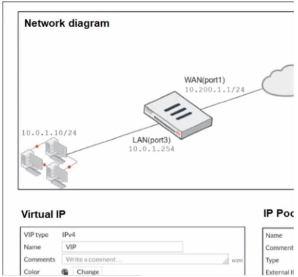 Fortinet NSE5_FSM-6.3 Valid Exam Camp, NSE5_FSM-6.3 Exam Simulations